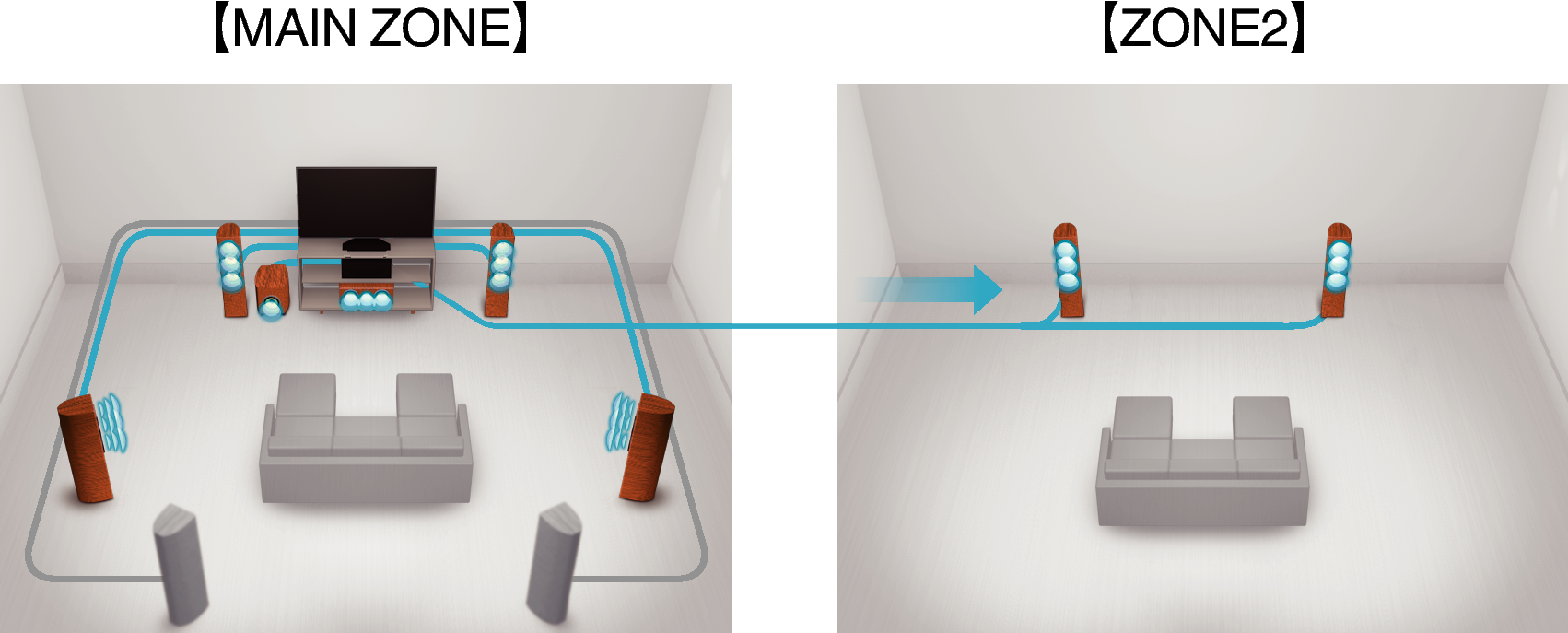 Feature6 AVRX3100WE2